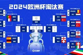 开云APP-波特兰开拓者主场