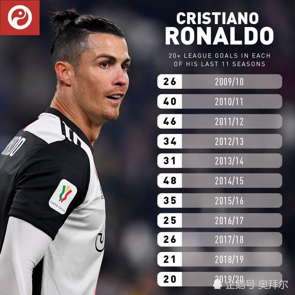 开云-今晚波尔图调整名单以备NBA常规赛,迎来里程碑环节打磨,引发热议,球探报告显示潜力的简单介绍